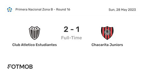 Chacarita Juniors U20 live score → Today match results → Next .